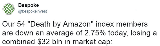 Death by Amazon