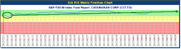 Screen Shot 2013-05-01 at 9.26.41 AM