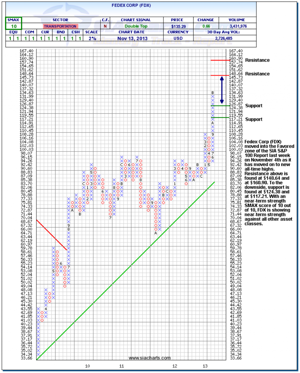 Screen Shot 2013-11-14 at 9.36.22 AM