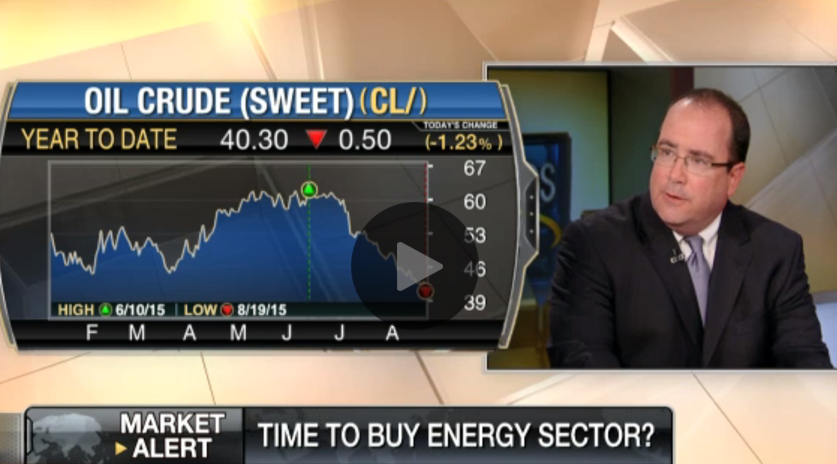 time to buy the energy sector