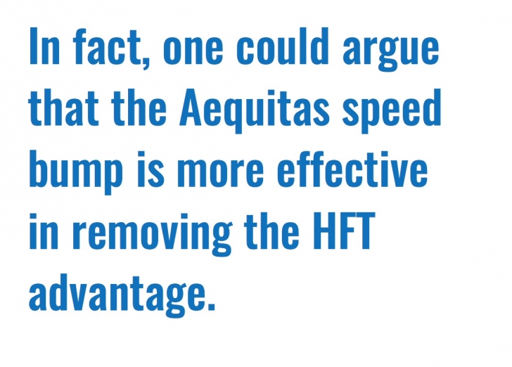 the aequitas speed bump is more effective in removing the HFT advantage