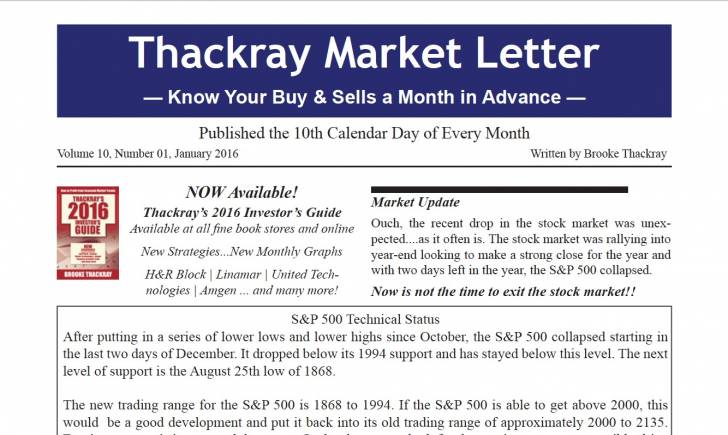 Brooke Thackray – Market Update January 2016 Screen Shot 2016-01-12 at 11.54.54 AM