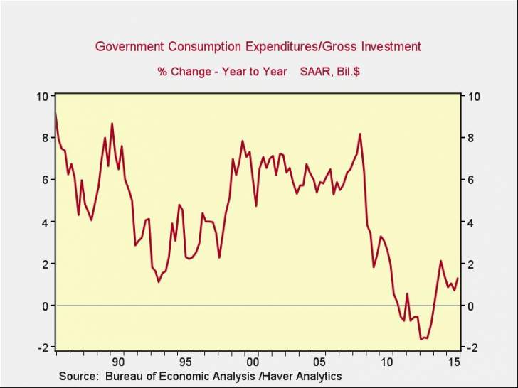 economic_recovery_1