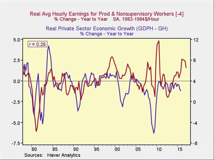 economic_recovery_3