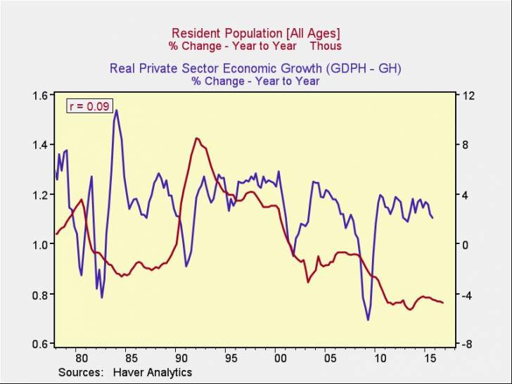 economic_recovery_4