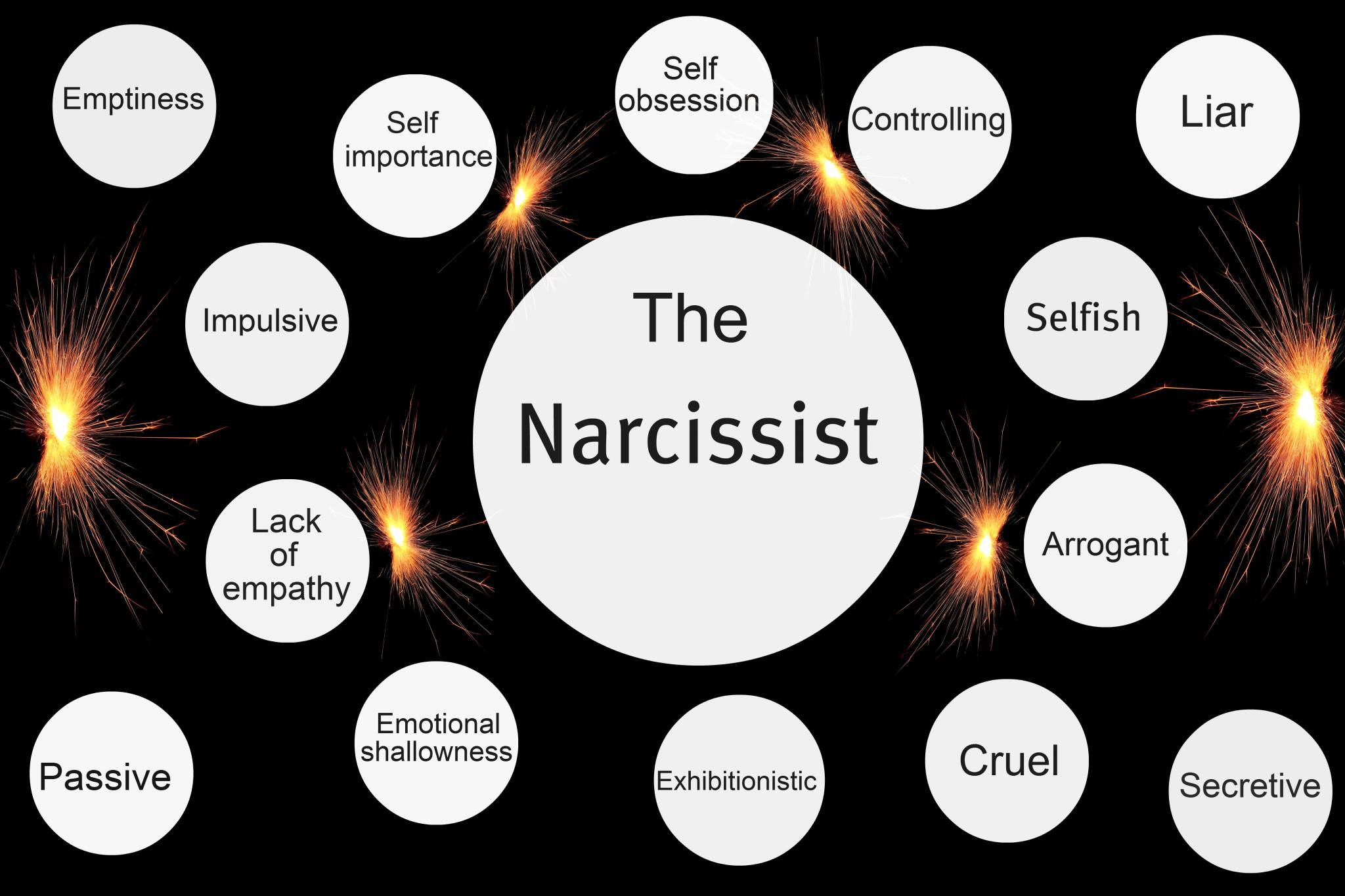 listen-to-narcissists-narcissism-audiobook-by-dana-harper-and-erika-mary