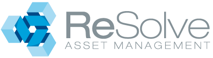 Resolve Asset Management