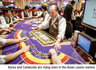 Korean Casino