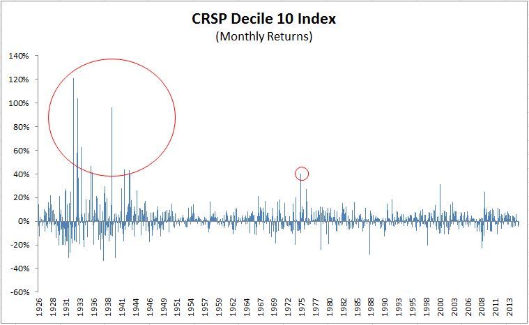 crsp 1111