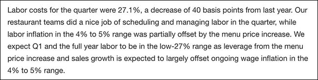 Labor Costs