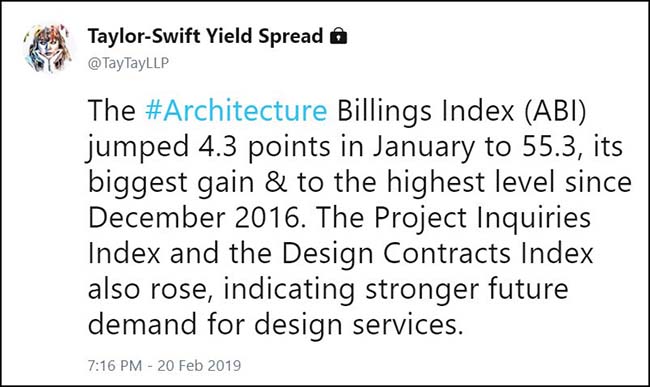 Architecture Billings Index tweet
