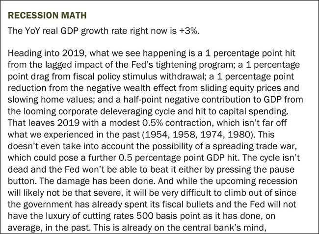Recession math chart