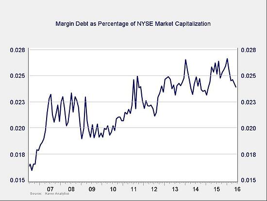 market_risk_3-5.jpg