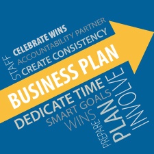 drive business plan objectives forward