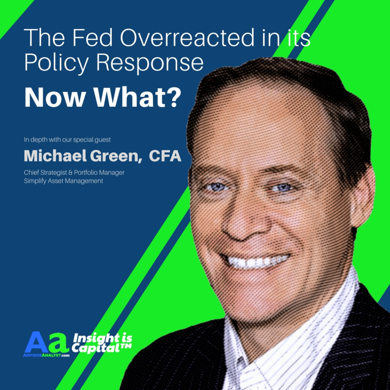 Mike Green: The Fed Overreacted to 2022's Inflation Pulse. Now what?