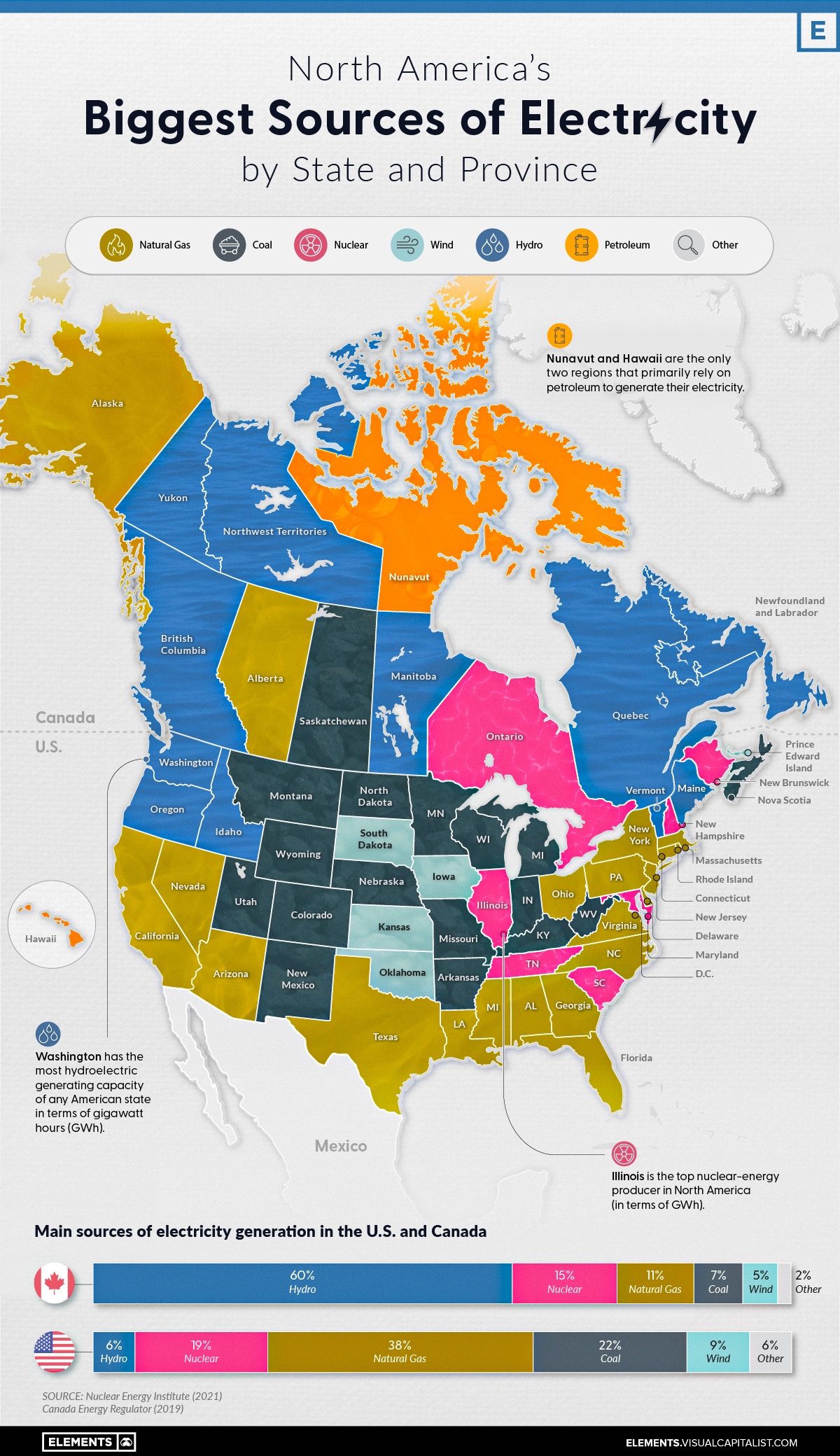 Visual Capitalist - Mapped: Biggest Sources of Electricity by State and Province