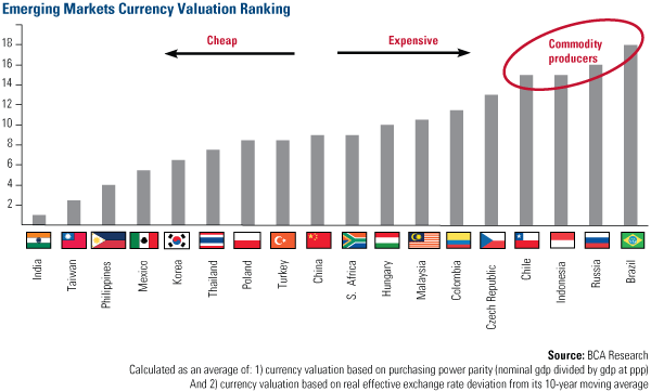 Poland National Bank Official Short-Term Rate