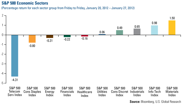 How Financial Crises an dPolicy Responses Affect Equity Risk