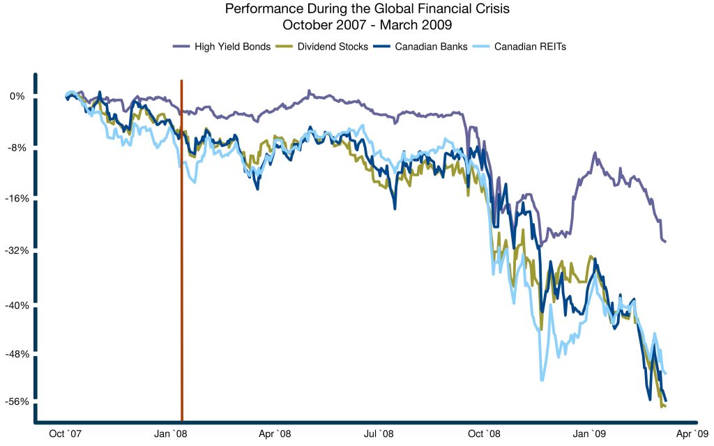 client_letter_chart2