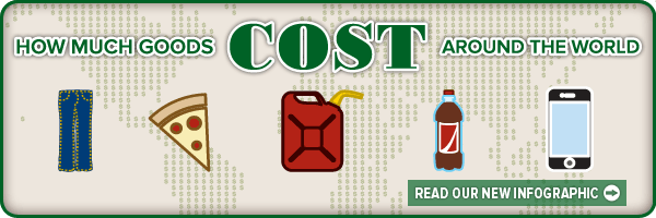 Which Commodity Outperformed the Rest in 2011?