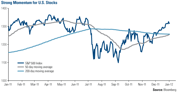 How Financial Crises an dPolicy Responses Affect Equity Risk