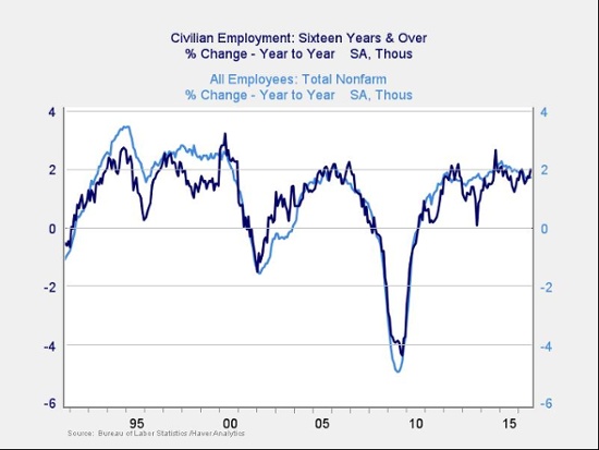 employment boom_1.jpg
