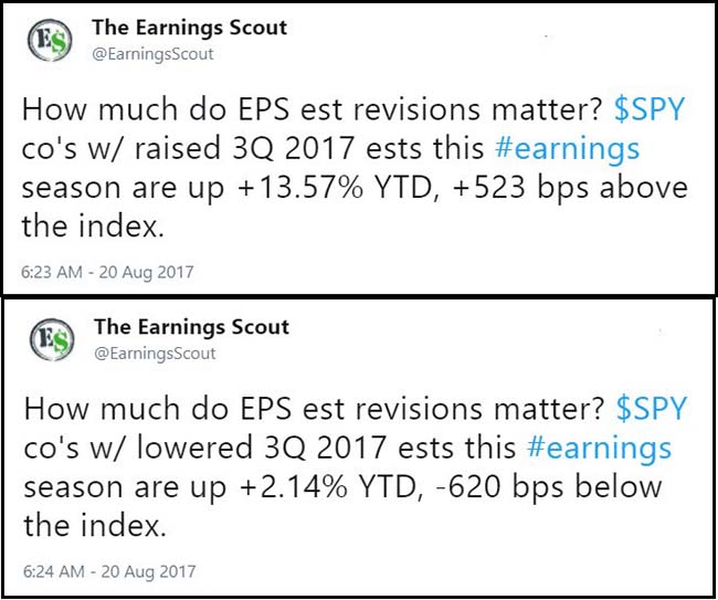 The Earnings Scout