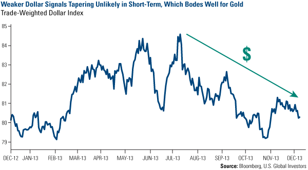 The 10-Year Treasury Yield Heading Toward 3 Percent